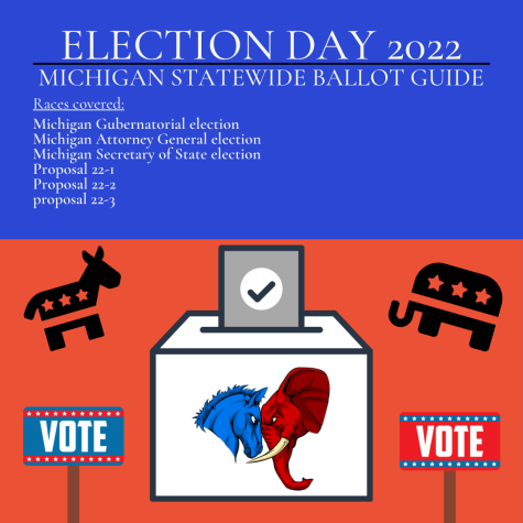 2022 Michigan statewide election ballot guide