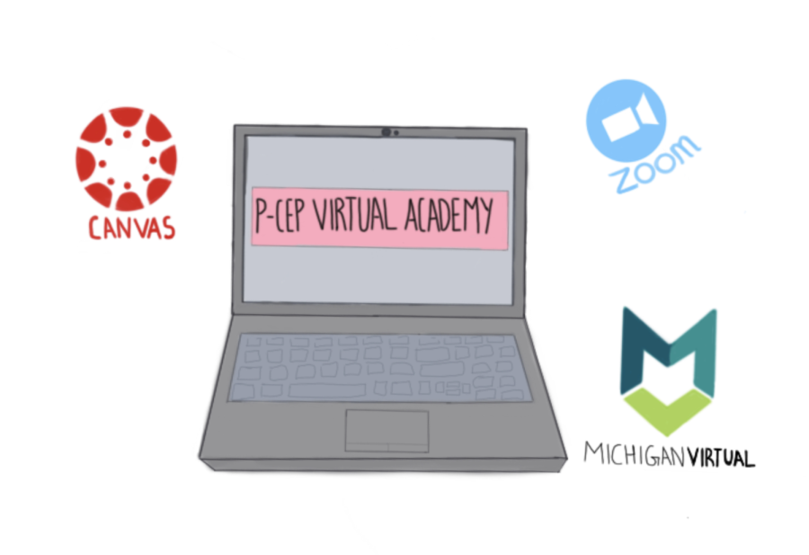 A laptop is surrounded by the logos for the main tools and software that helped students and teachers get through the virtual academy. February 11-12, 2023.